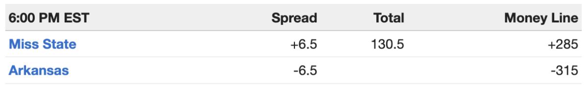 Betting line for Arkansas and Mississippi State.